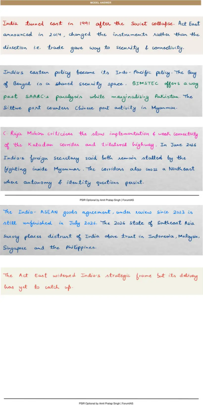 Handwritten model answer — UPSC PSIR 2021, South Asia: Regionalism, SAARC & BIMSTEC
