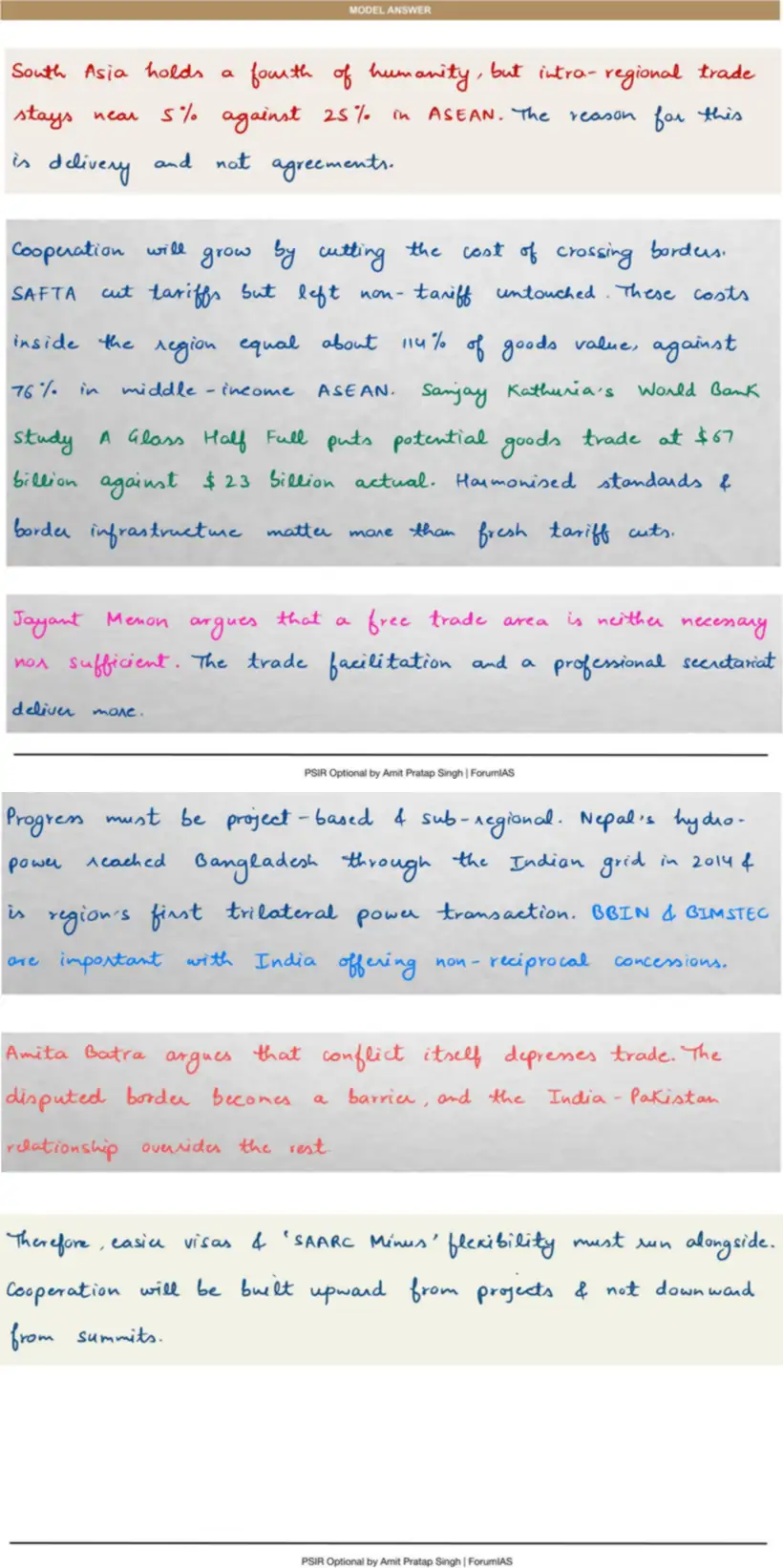 Handwritten model answer — UPSC PSIR 2022, South Asia: Regionalism, SAARC & BIMSTEC