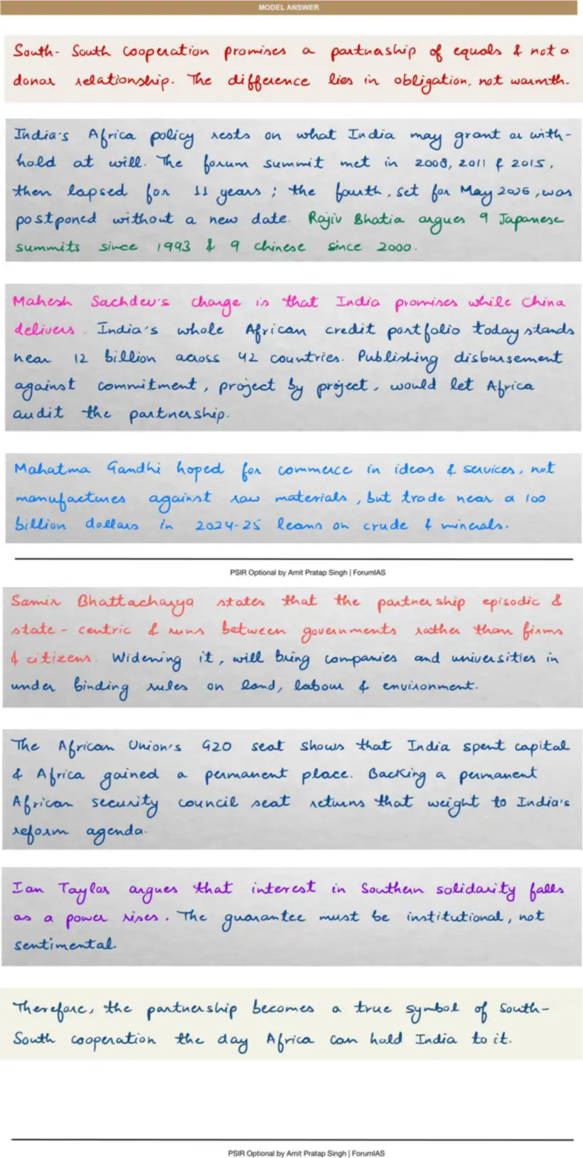 Handwritten model answer — UPSC PSIR 2017, India & the Global South