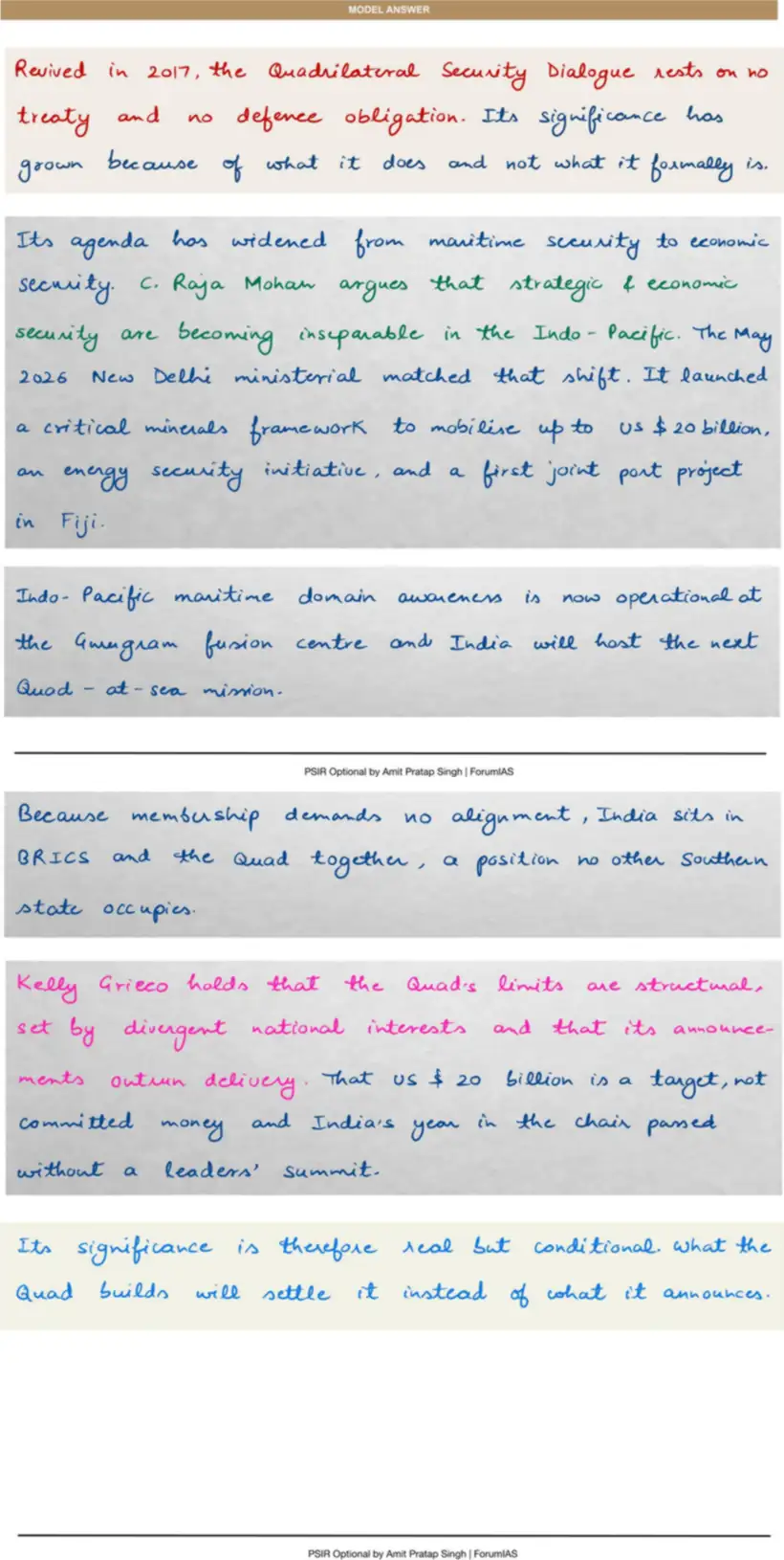 Handwritten model answer — UPSC PSIR 2021, India & the Global South