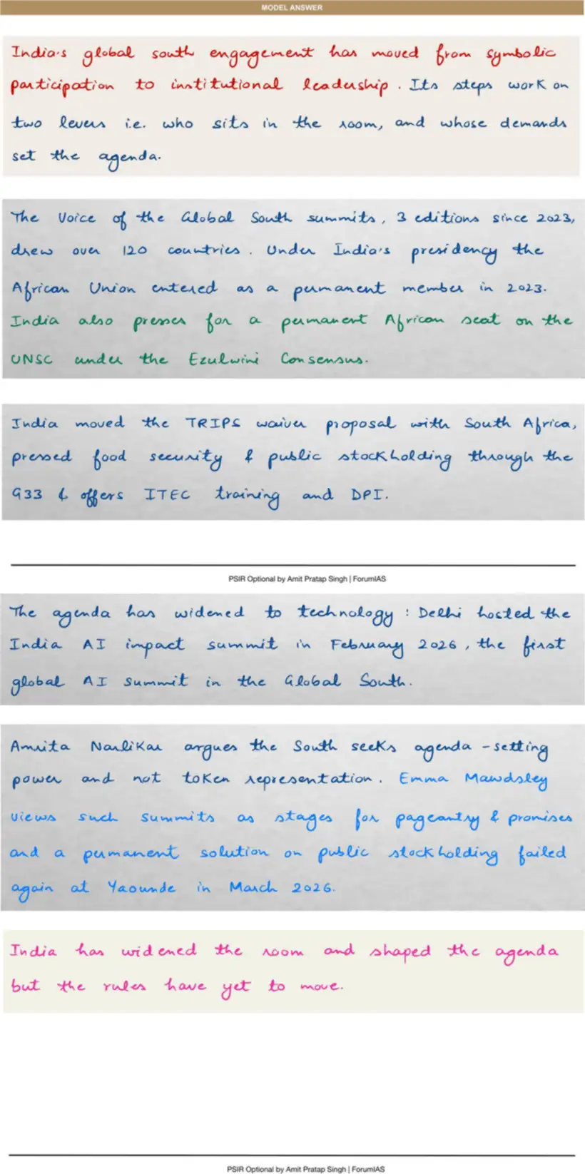 Handwritten model answer — UPSC PSIR 2023, India & the Global South