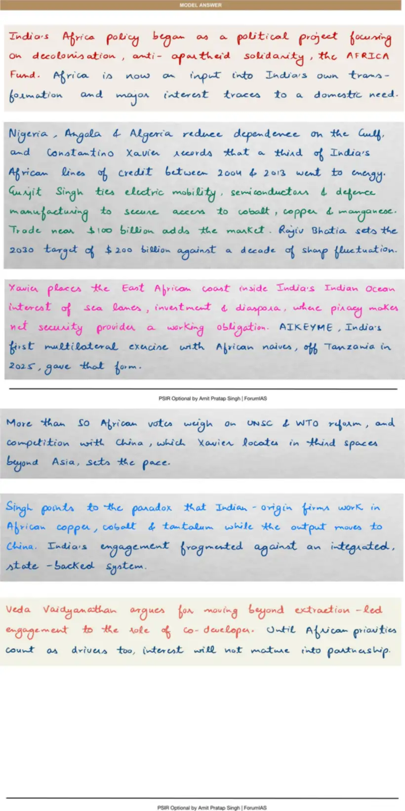 Handwritten model answer — UPSC PSIR 2023, India & the Global South