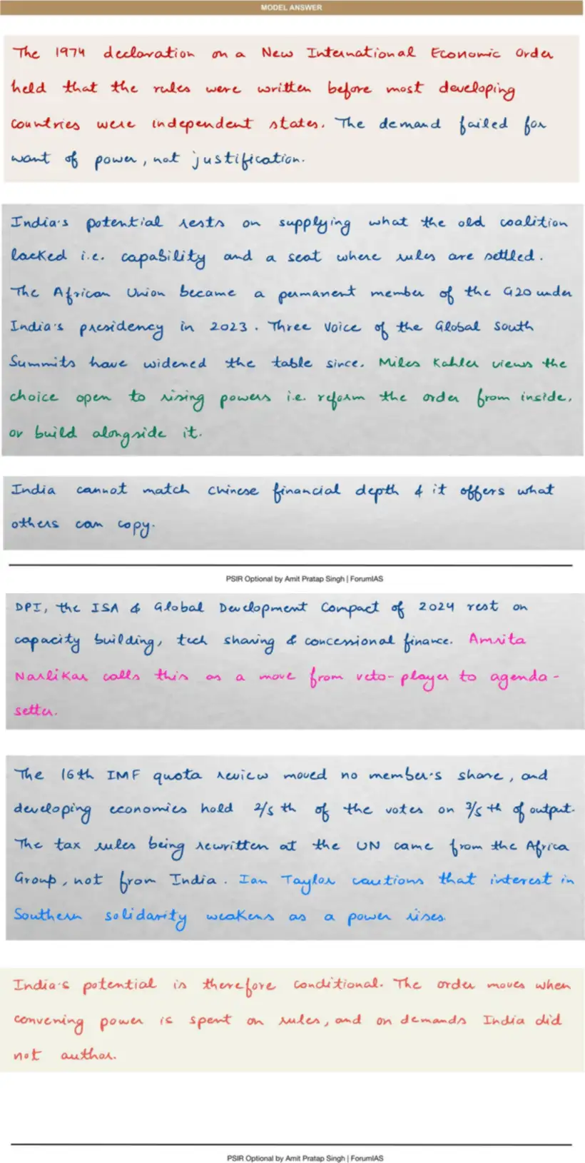 Handwritten model answer — UPSC PSIR 2024, India & the Global South