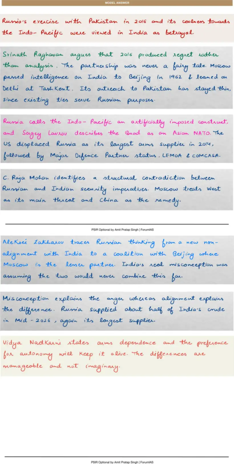 Handwritten model answer — UPSC PSIR 2017, India & the Global Centres of Power — Part 1