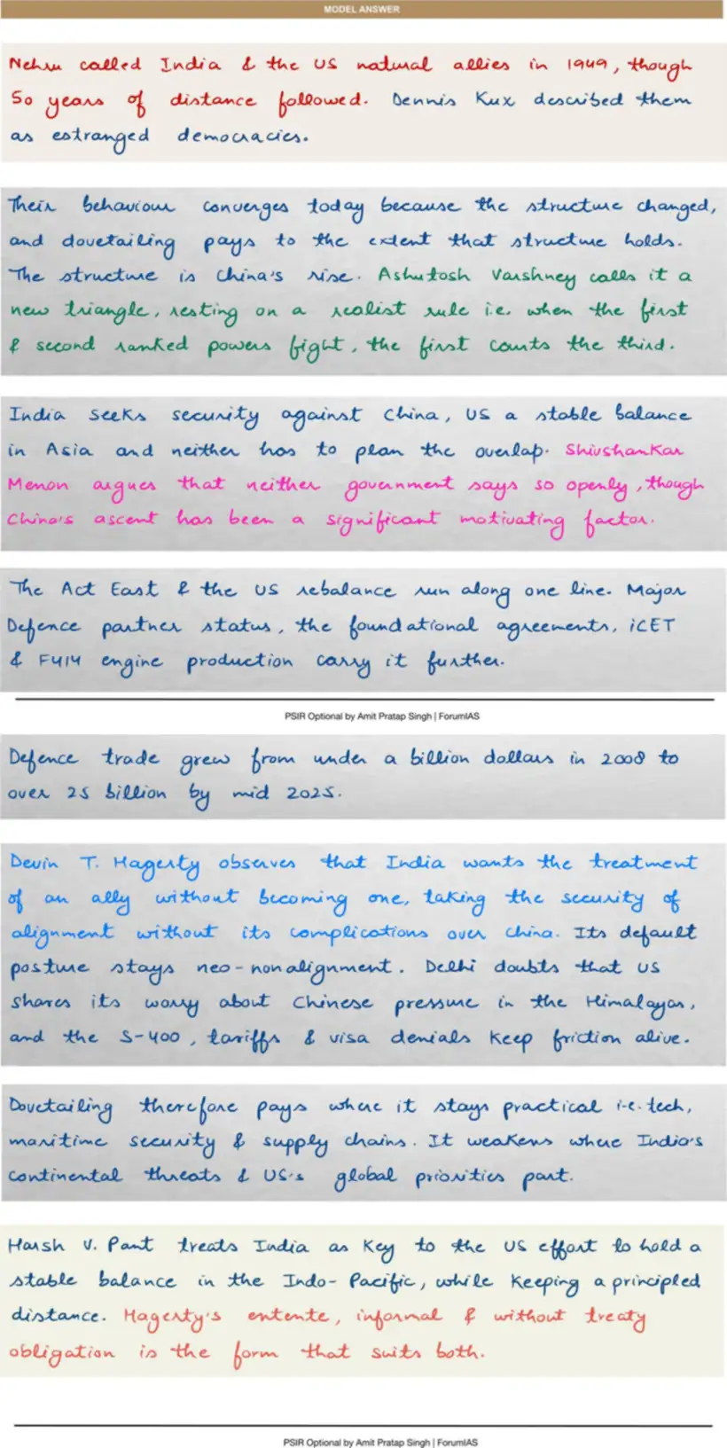 Handwritten model answer — UPSC PSIR 2017, India & the Global Centres of Power — Part 1