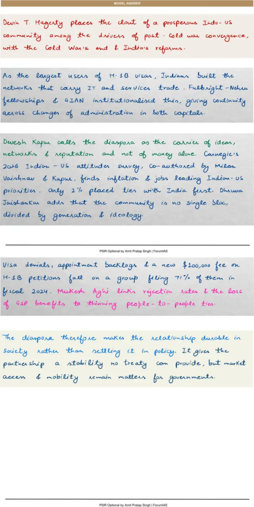 Handwritten model answer — UPSC PSIR 2013, India & the Global Centres of Power — Part 1