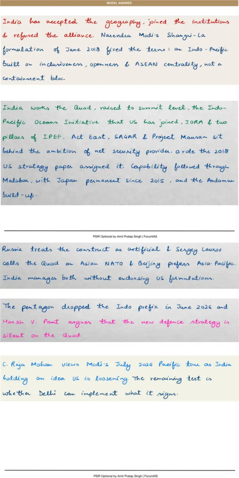 Handwritten model answer — UPSC PSIR 2019, India & the Global Centres of Power — Part 1