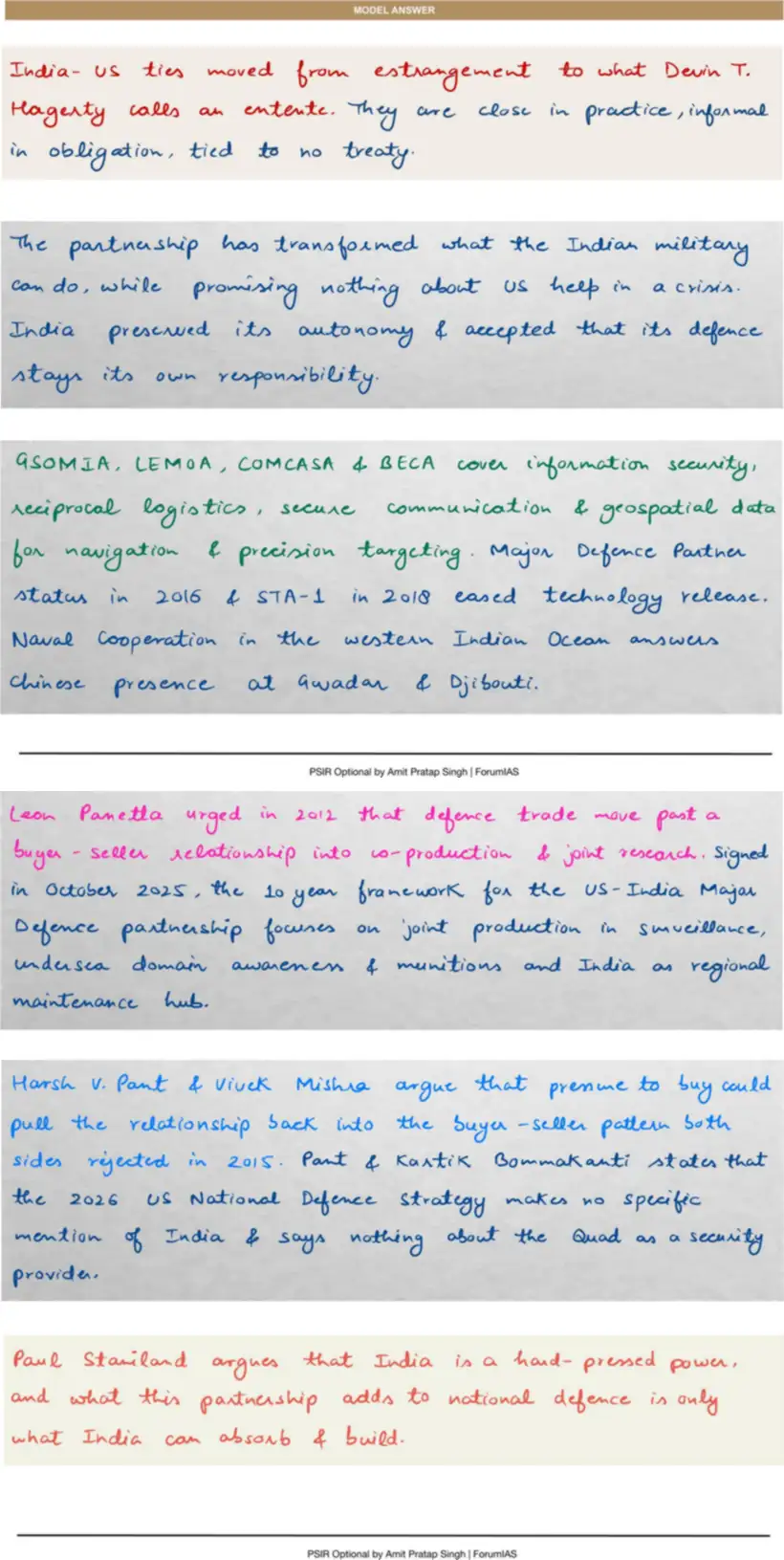 Handwritten model answer — UPSC PSIR 2020, India & the Global Centres of Power — Part 1