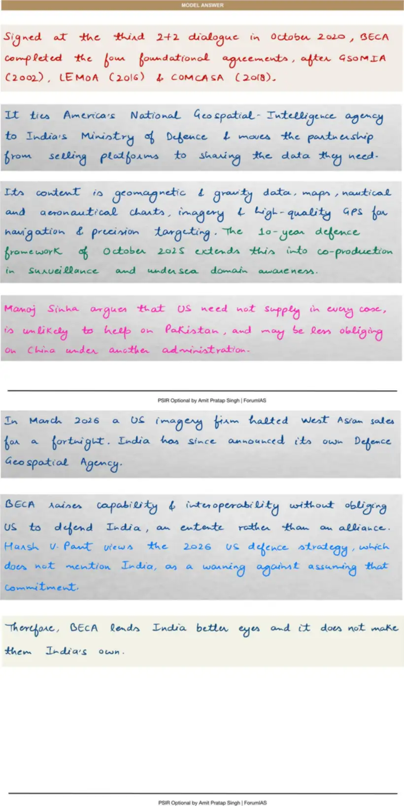 Handwritten model answer — UPSC PSIR 2022, India & the Global Centres of Power — Part 1