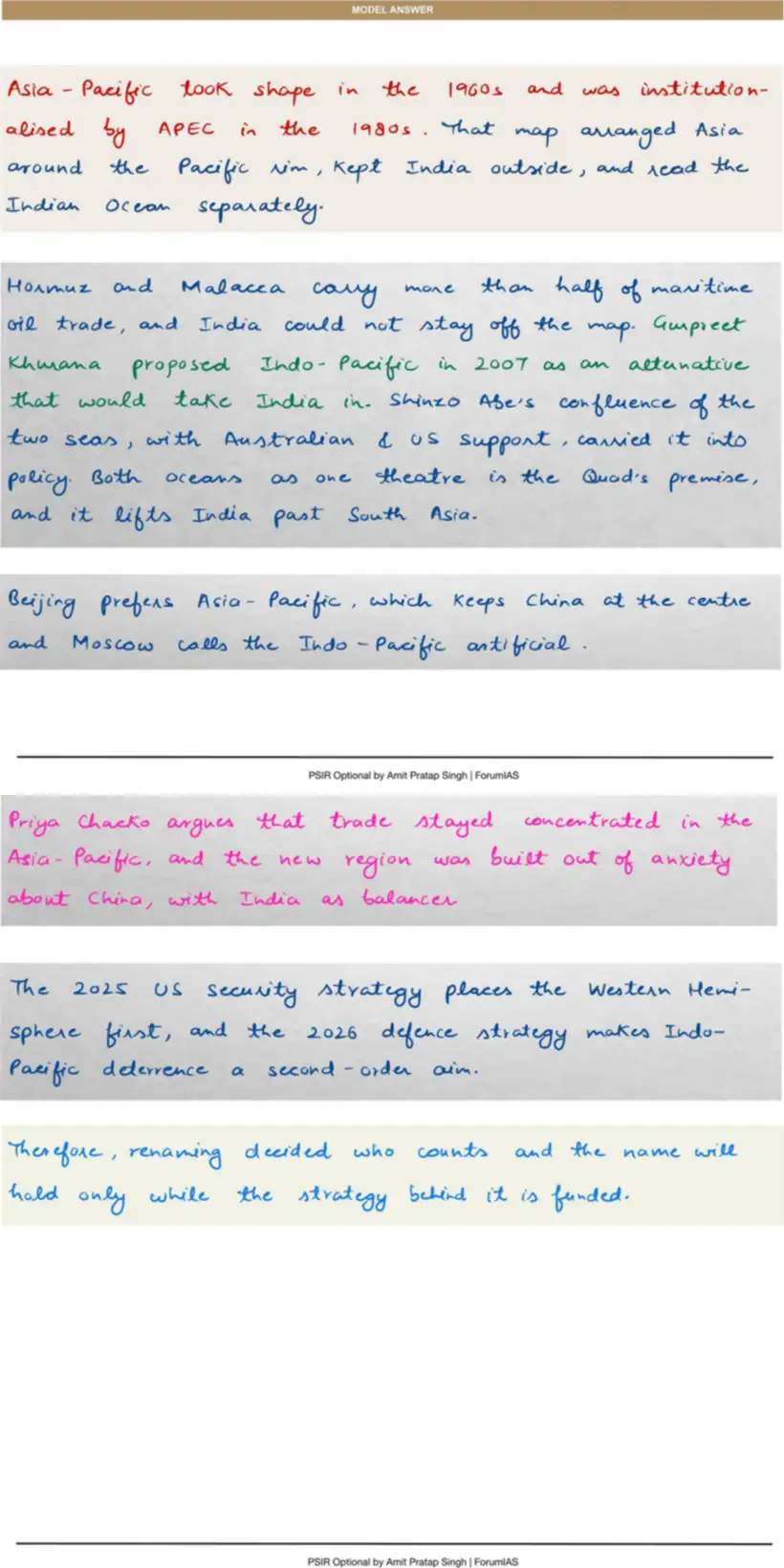 Handwritten model answer — UPSC PSIR 2024, India & the Global Centres of Power — Part 1