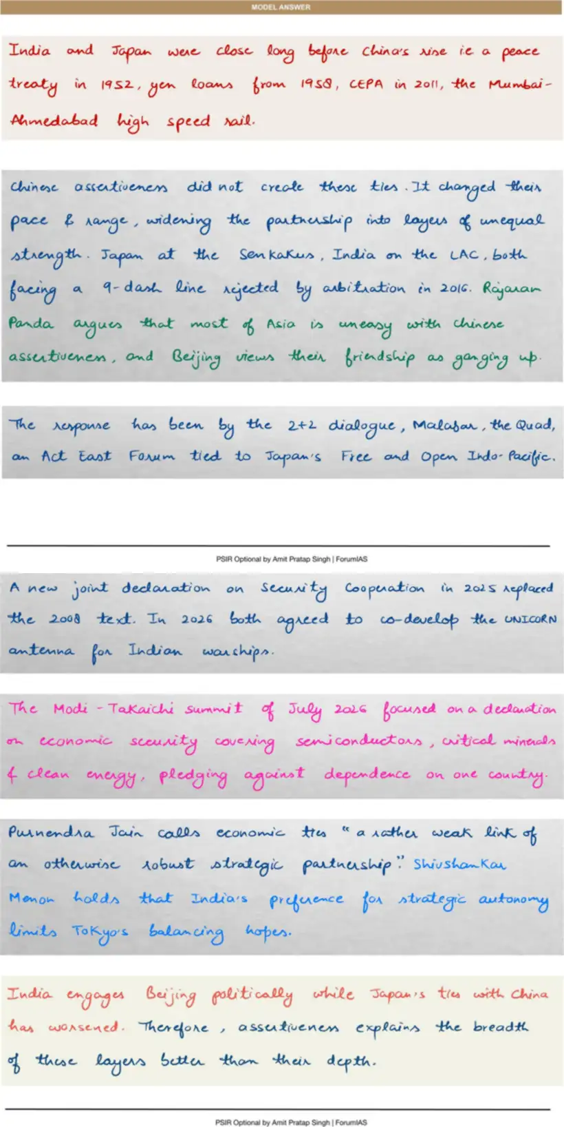 Handwritten model answer — UPSC PSIR 2013, India & the Global Centres of Power — Part 2
