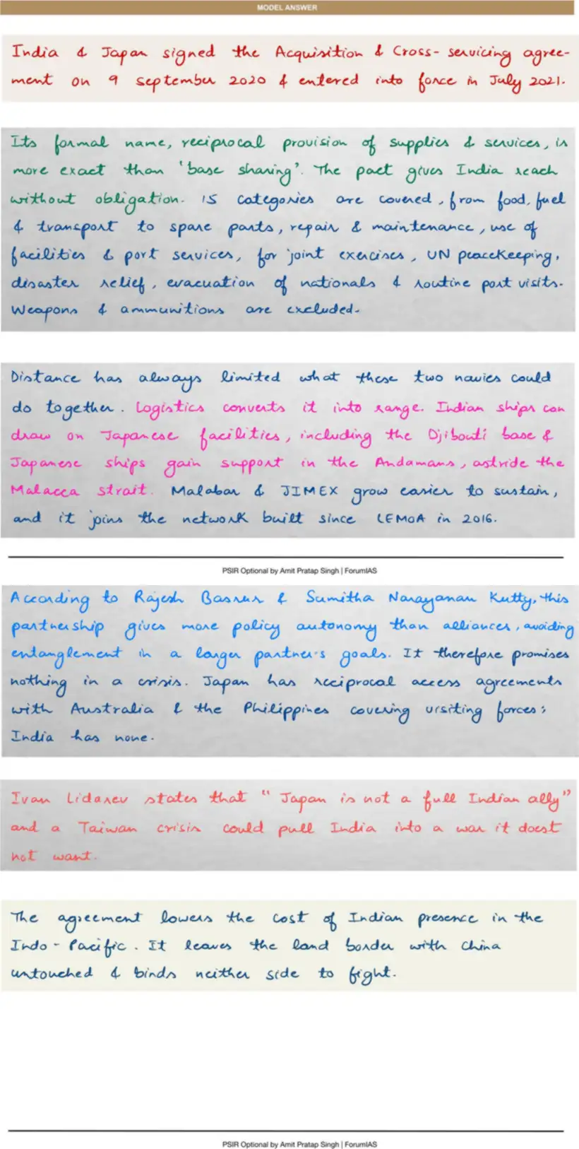Handwritten model answer — UPSC PSIR 2020, India & the Global Centres of Power — Part 2