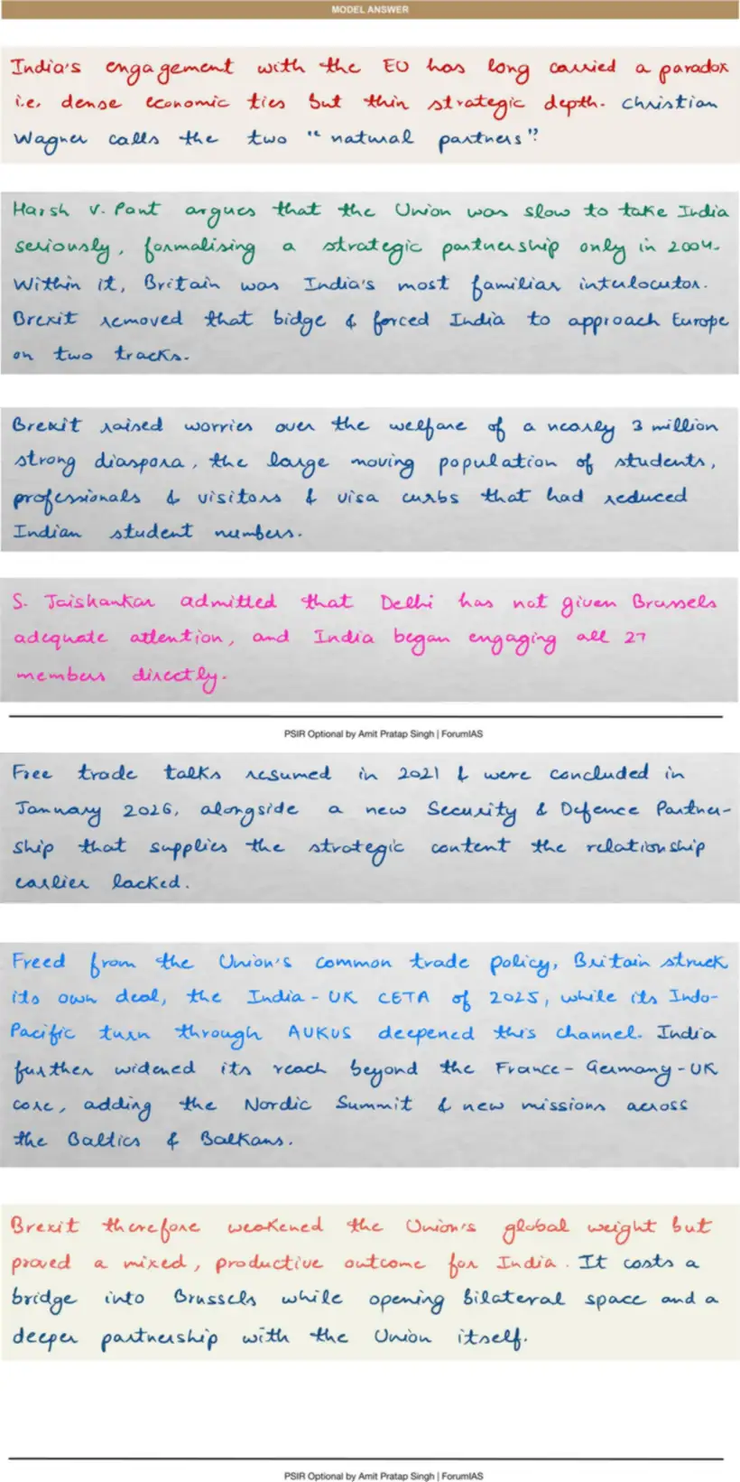Handwritten model answer — UPSC PSIR 2021, India & the Global Centres of Power — Part 2
