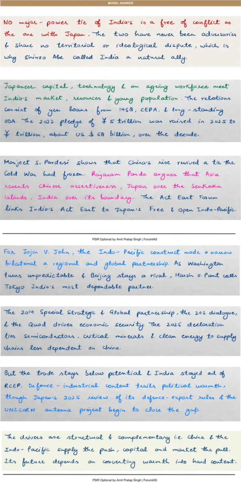 Handwritten model answer — UPSC PSIR 2022, India & the Global Centres of Power — Part 2