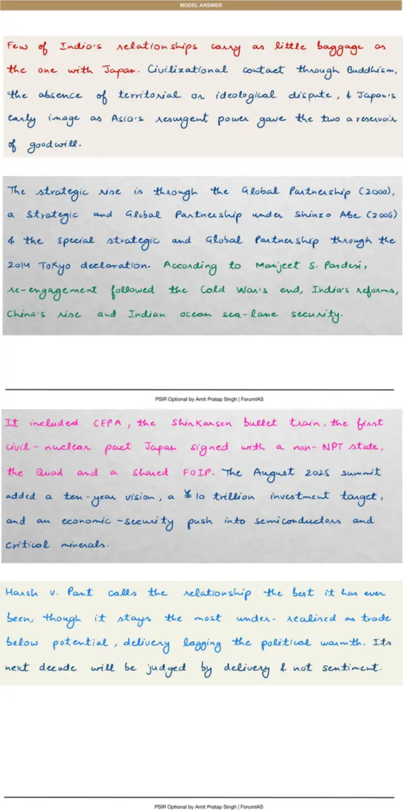 Handwritten model answer — UPSC PSIR 2025, India & the Global Centres of Power — Part 2