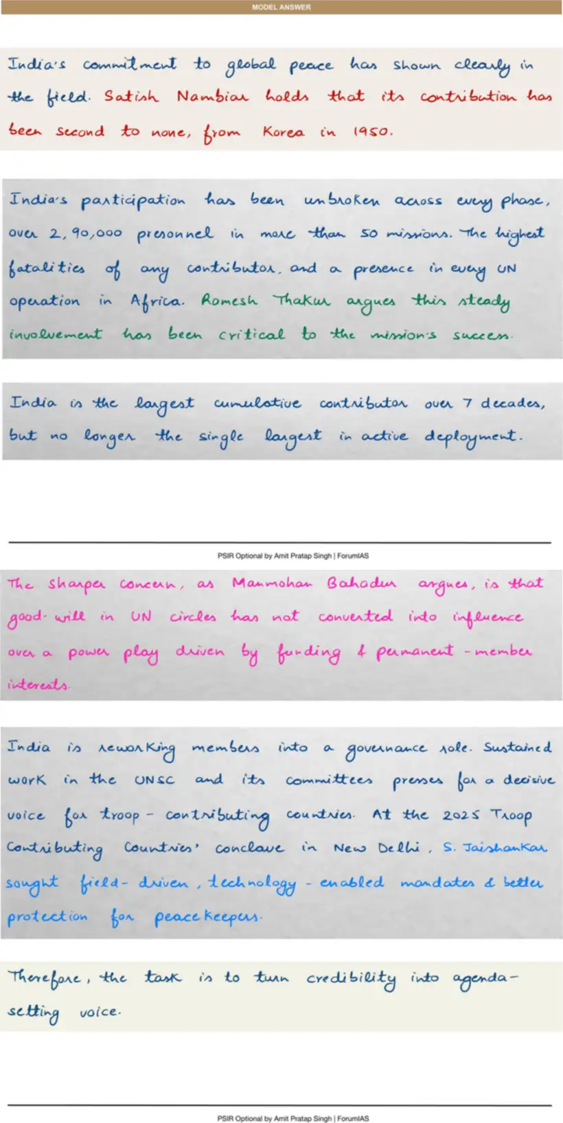 Handwritten model answer — UPSC PSIR 2017, India & the UN System