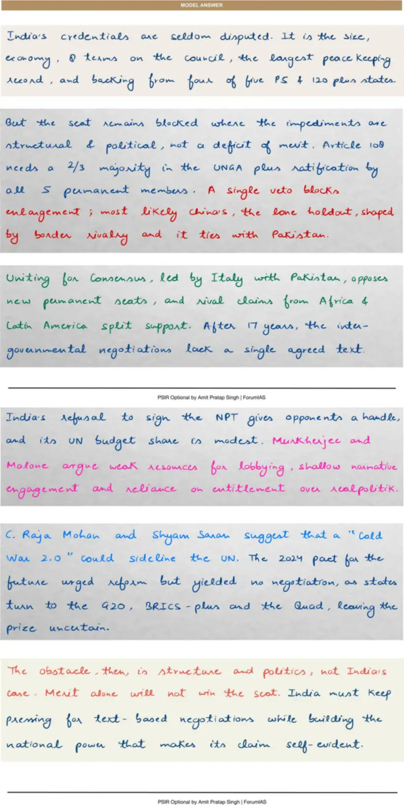Handwritten model answer — UPSC PSIR 2018, India & the UN System