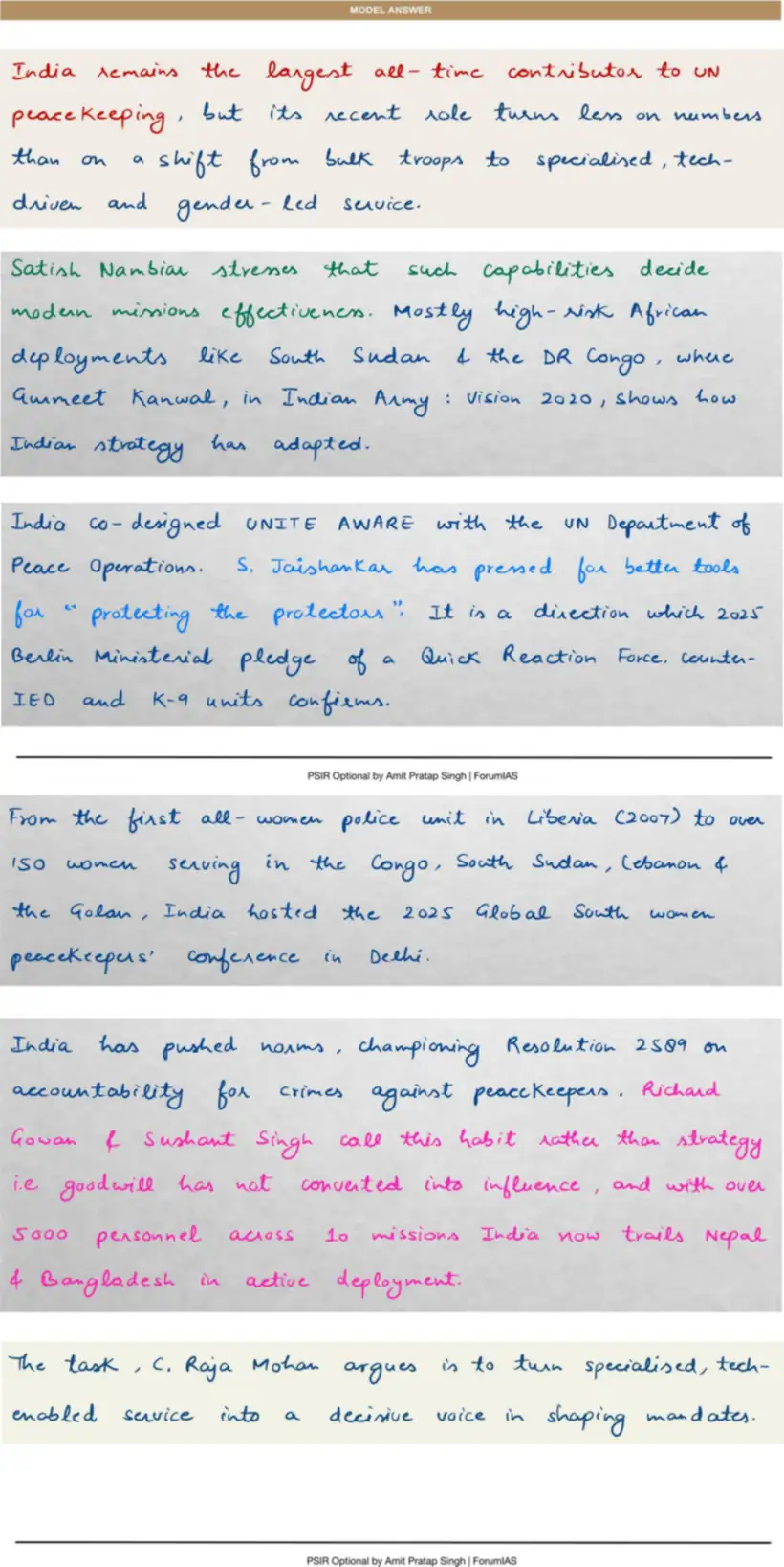 Handwritten model answer — UPSC PSIR 2019, India & the UN System