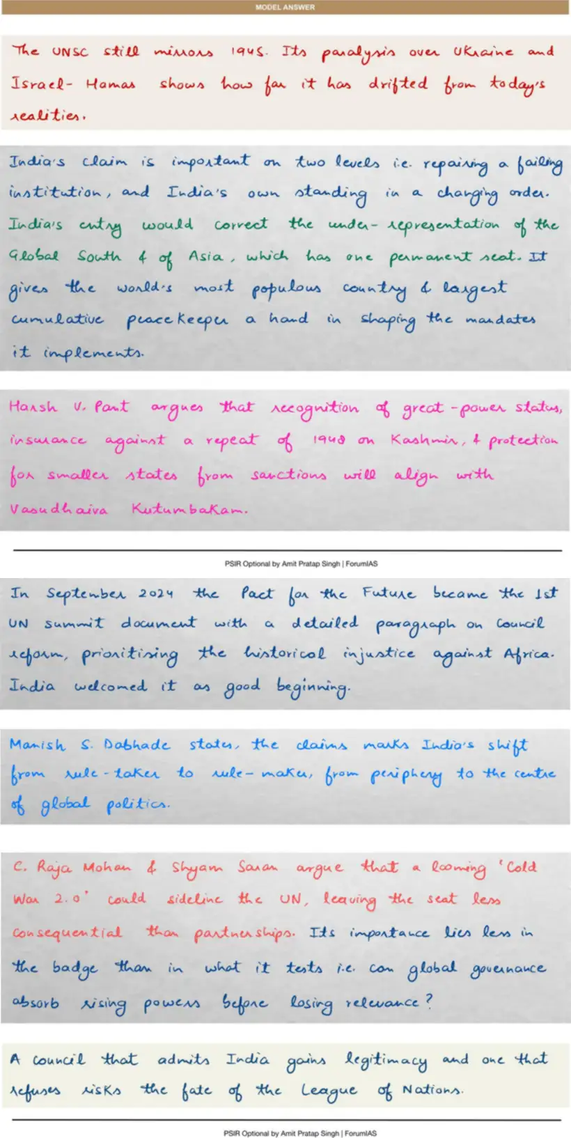 Handwritten model answer — UPSC PSIR 2020, India & the UN System