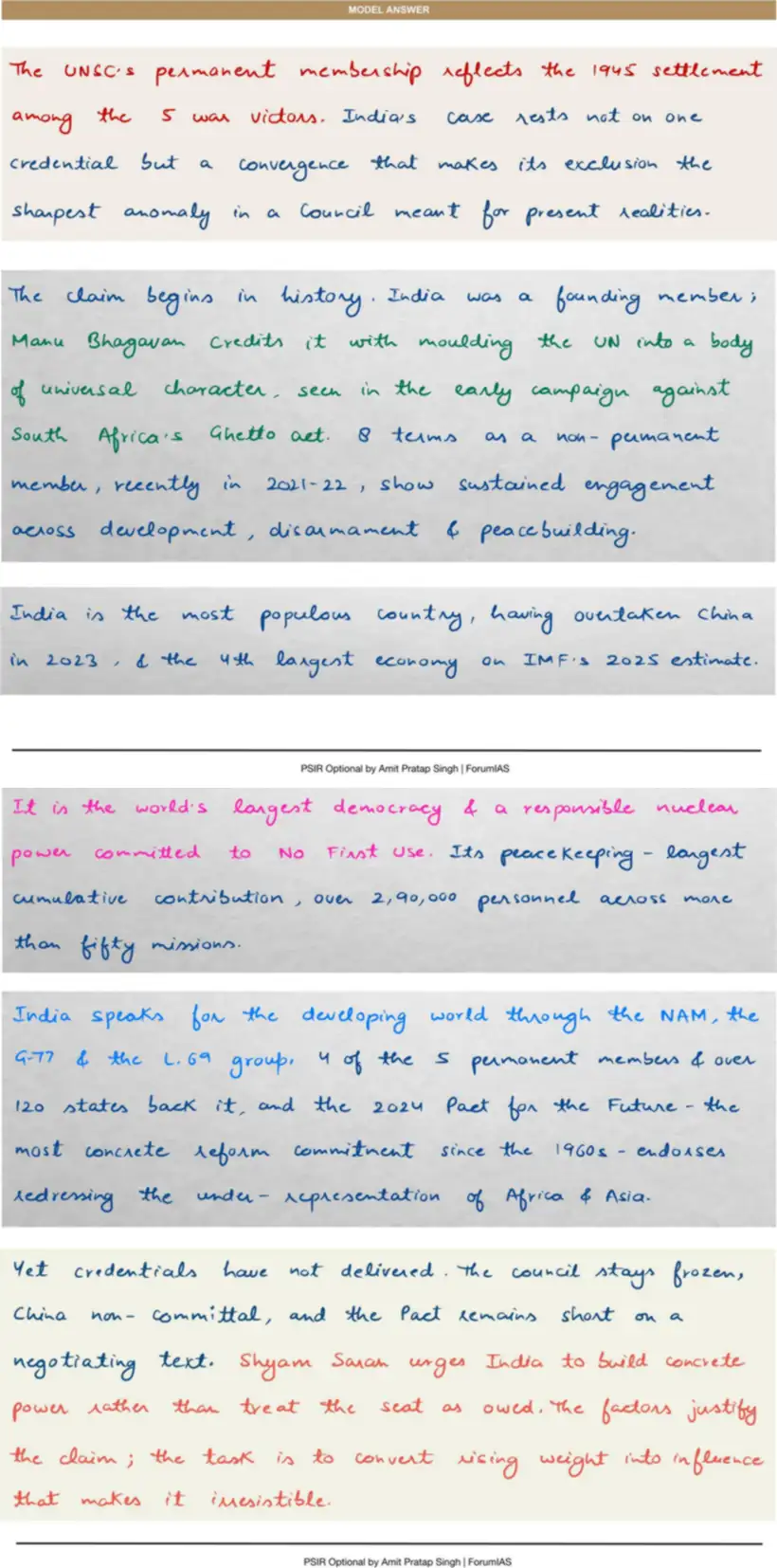 Handwritten model answer — UPSC PSIR 2022, India & the UN System