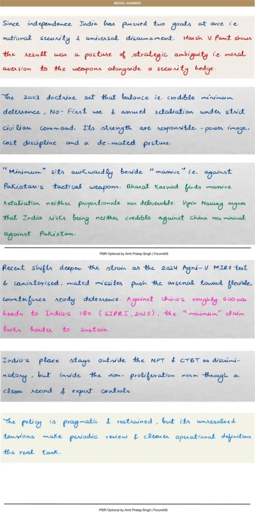 Handwritten model answer — UPSC PSIR 2016, India & the Nuclear Question