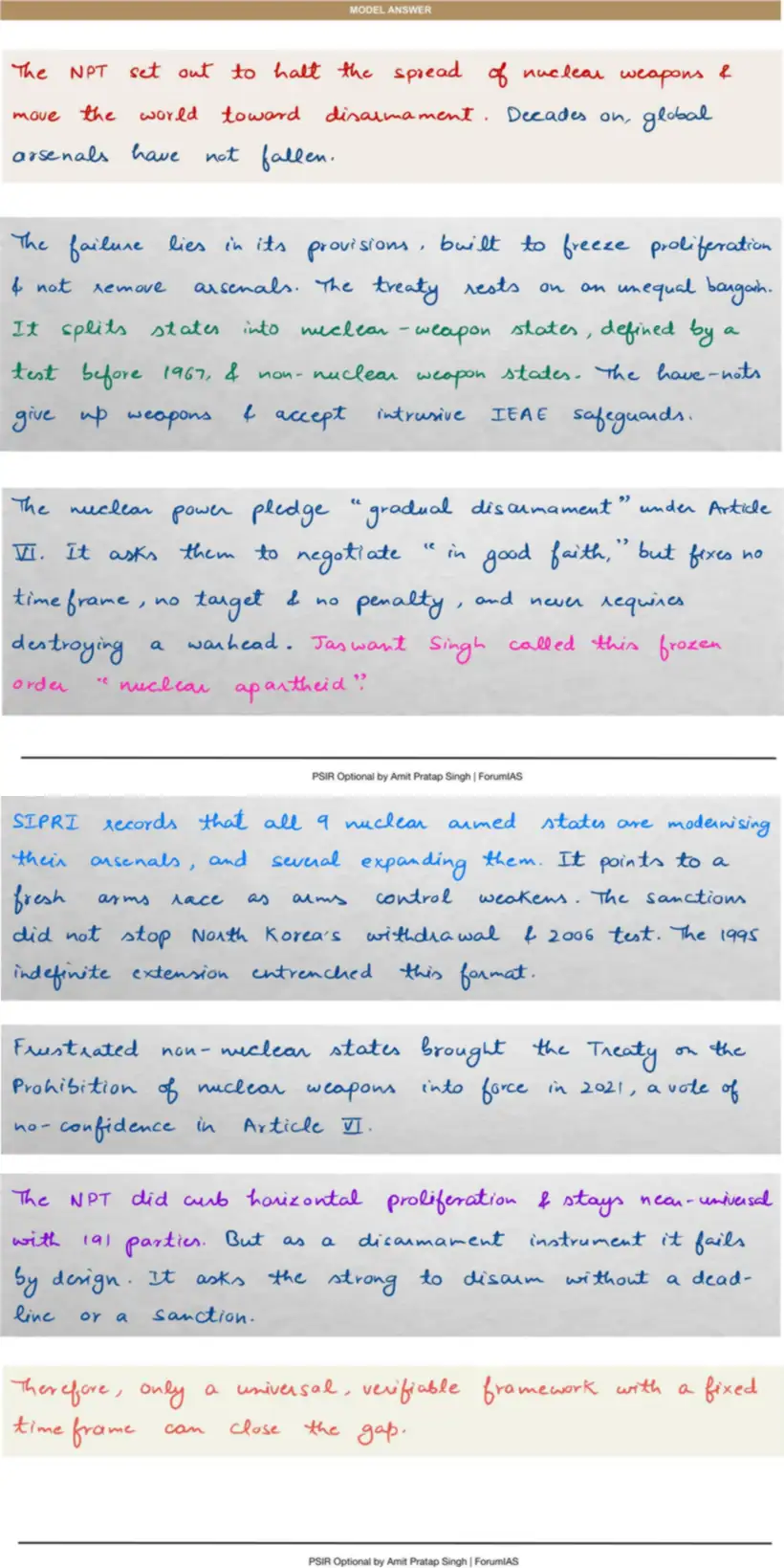 Handwritten model answer — UPSC PSIR 2017, India & the Nuclear Question