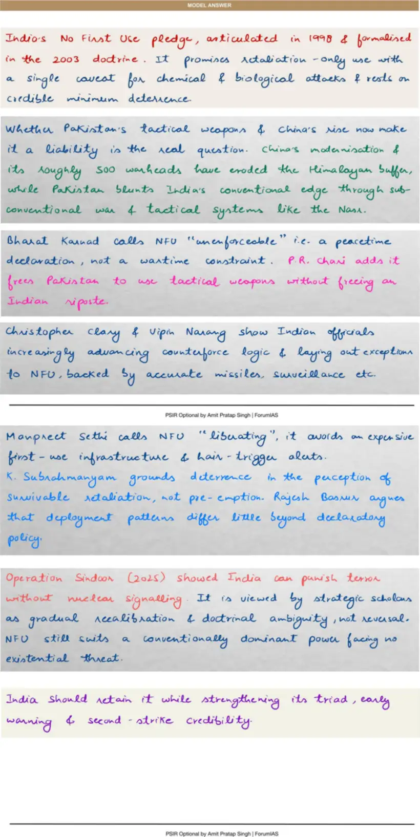 Handwritten model answer — UPSC PSIR 2019, India & the Nuclear Question