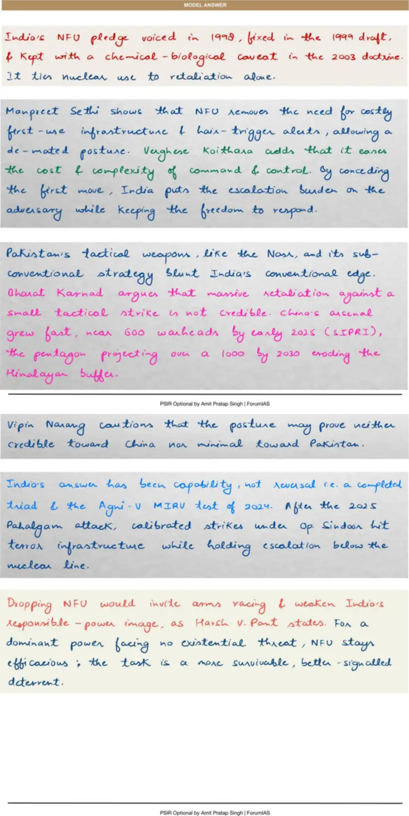 Handwritten model answer — UPSC PSIR 2020, India & the Nuclear Question