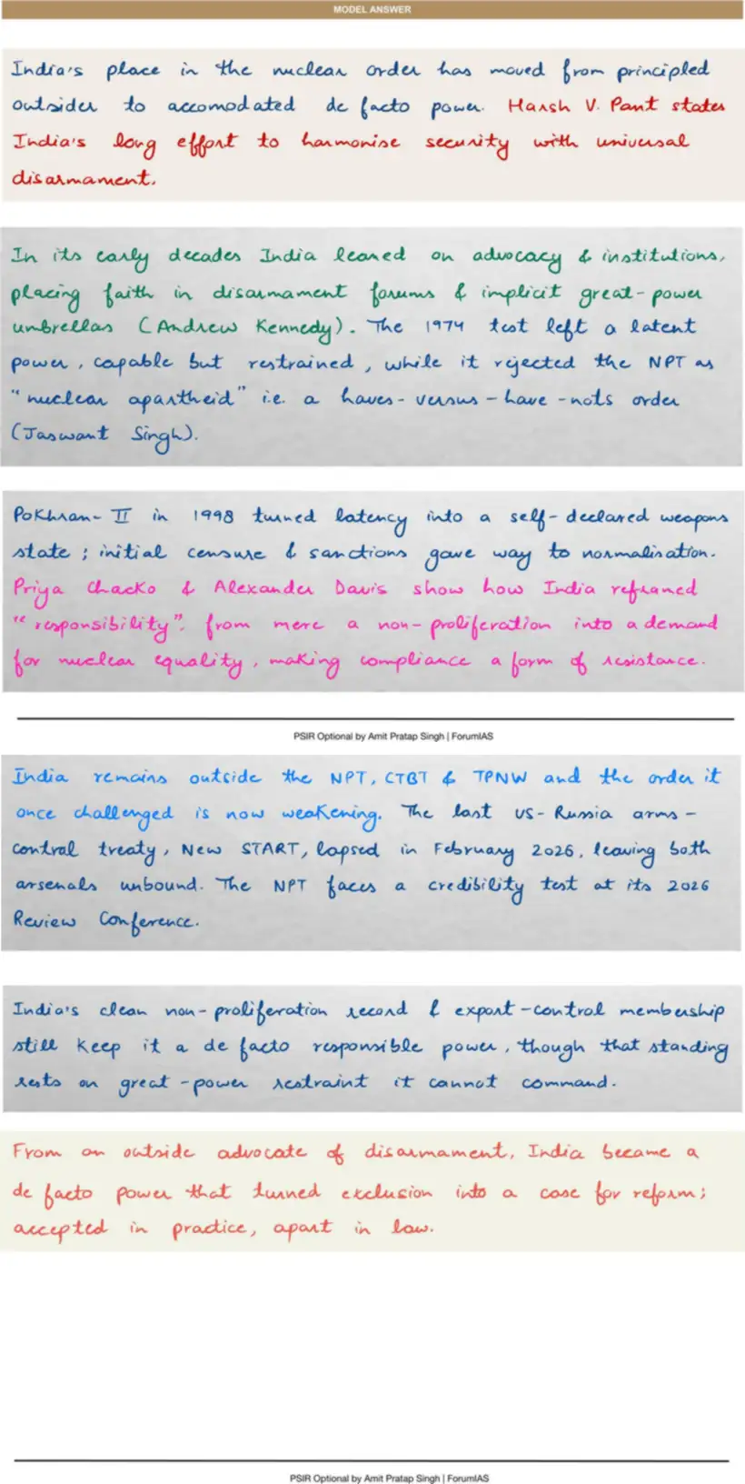 Handwritten model answer — UPSC PSIR 2021, India & the Nuclear Question