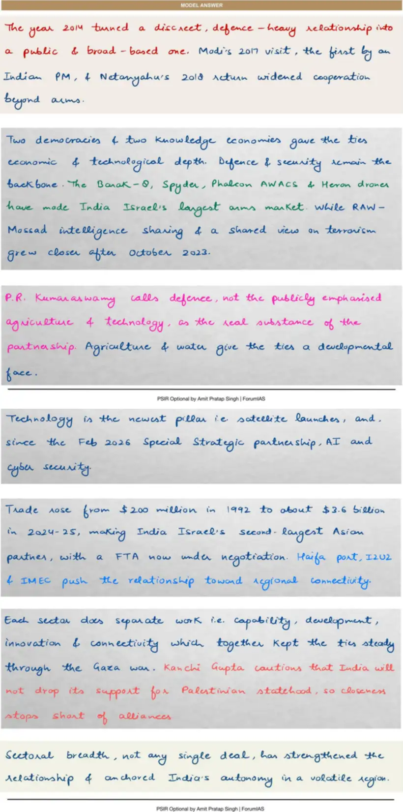 Handwritten model answer — UPSC PSIR 2020, Recent Developments in Foreign Policy — Part 2